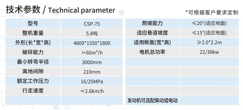 CSP-75輪胎式巷道掘進(jìn)破碎機