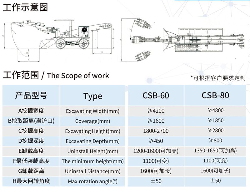 CSB-60TS輪胎輸送帶式扒渣機
