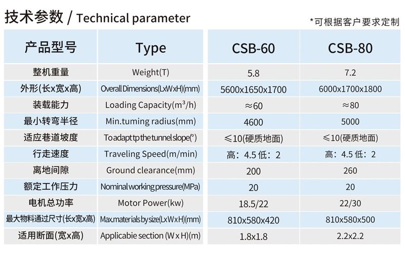 CSB-60TS輪胎輸送帶式扒渣機